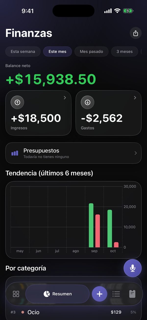 Finanzas: balance del mes, ingresos, gastos y tendencia