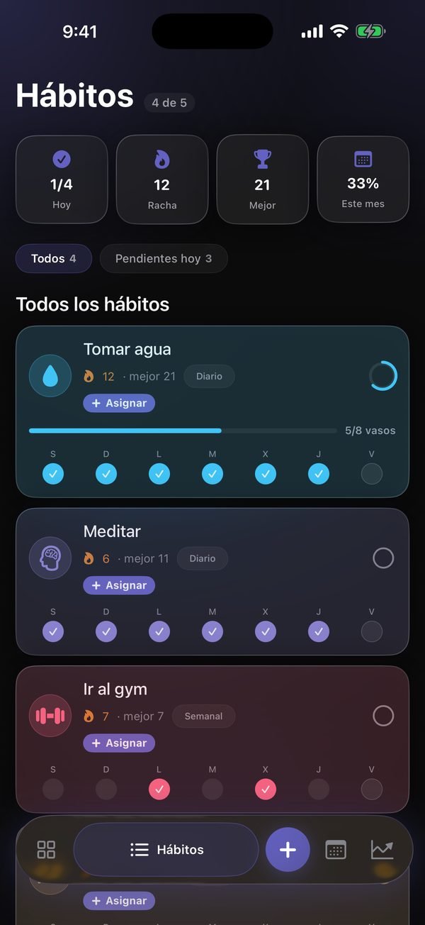 Hábitos con racha, metas y la semana